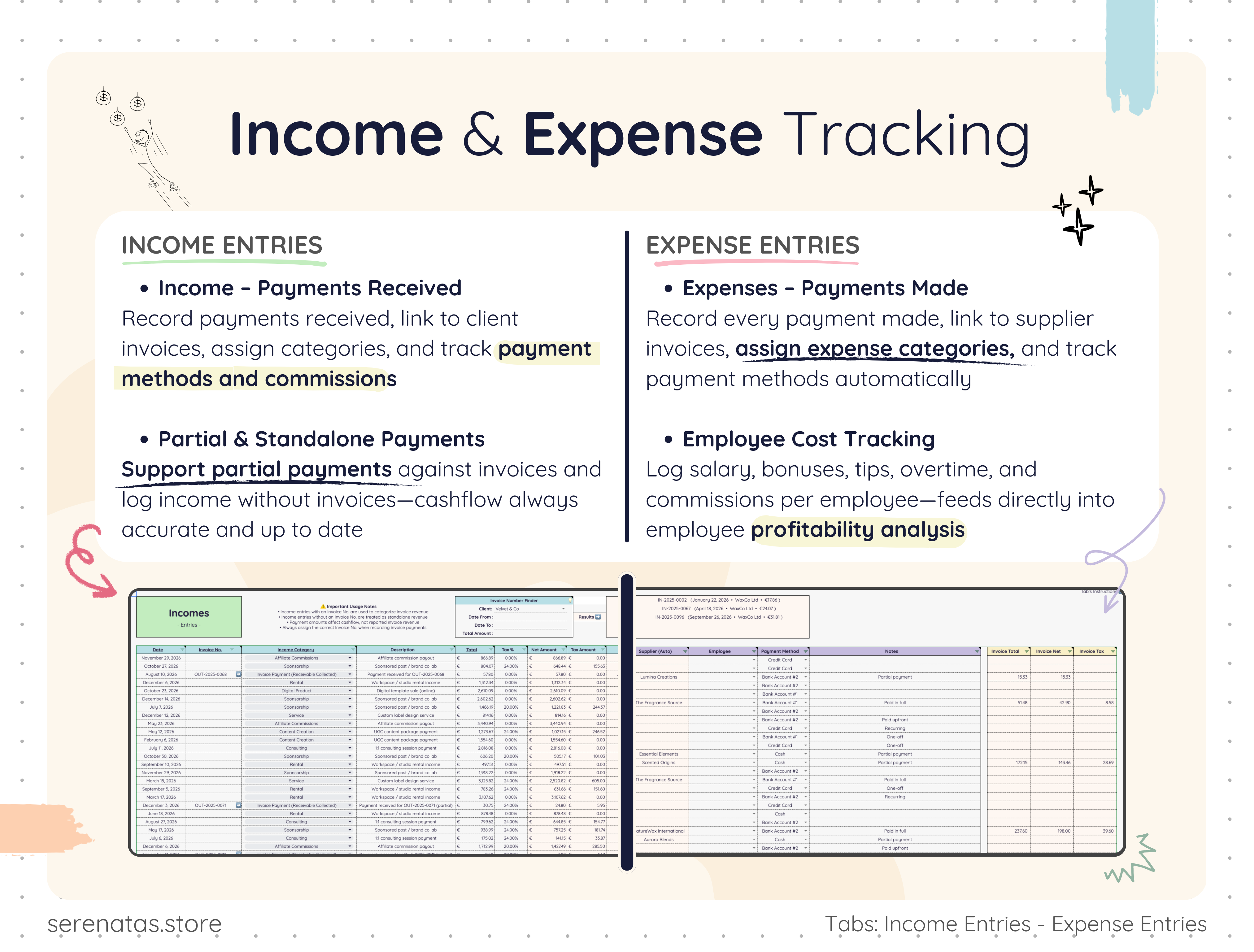 AiO Product Business