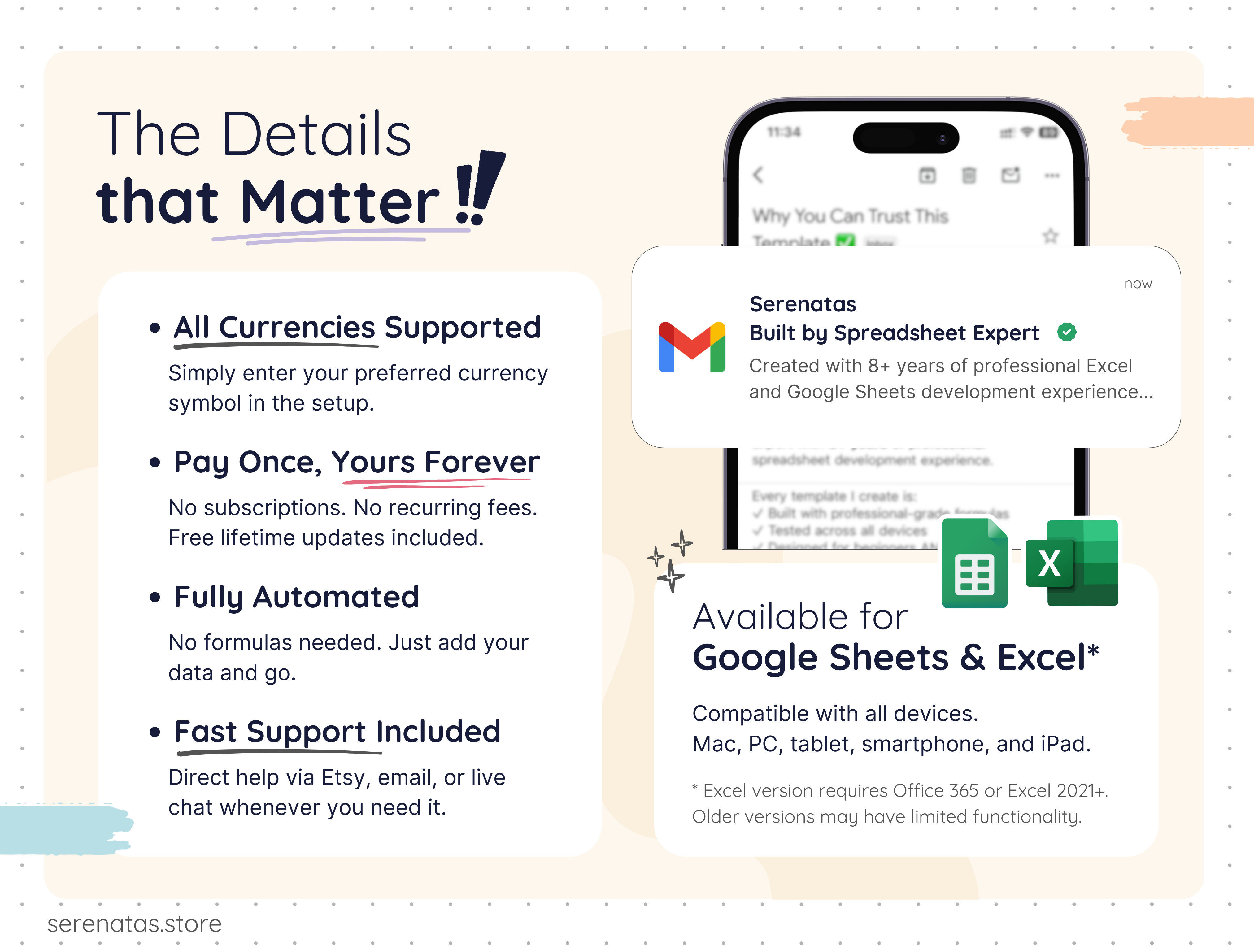 AiO Product Business