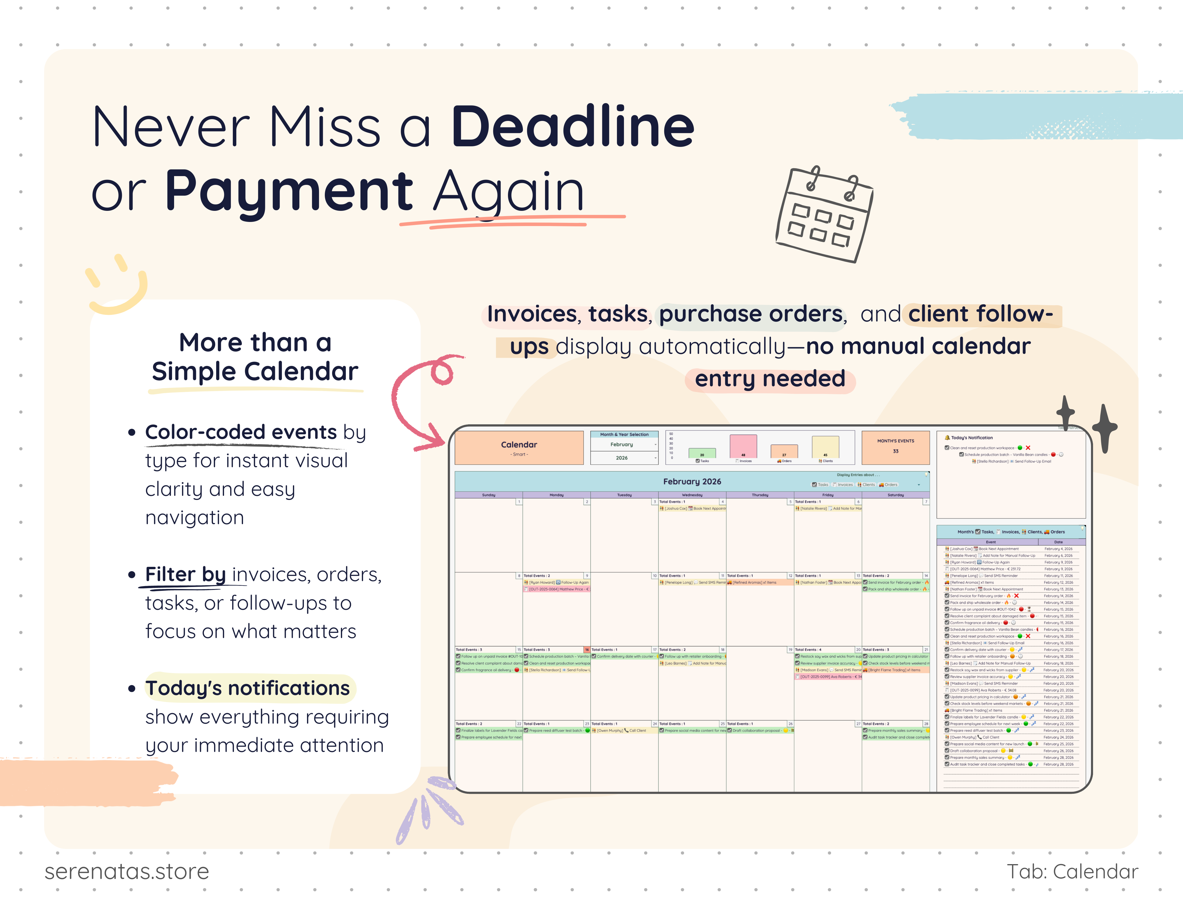 AiO Product Business