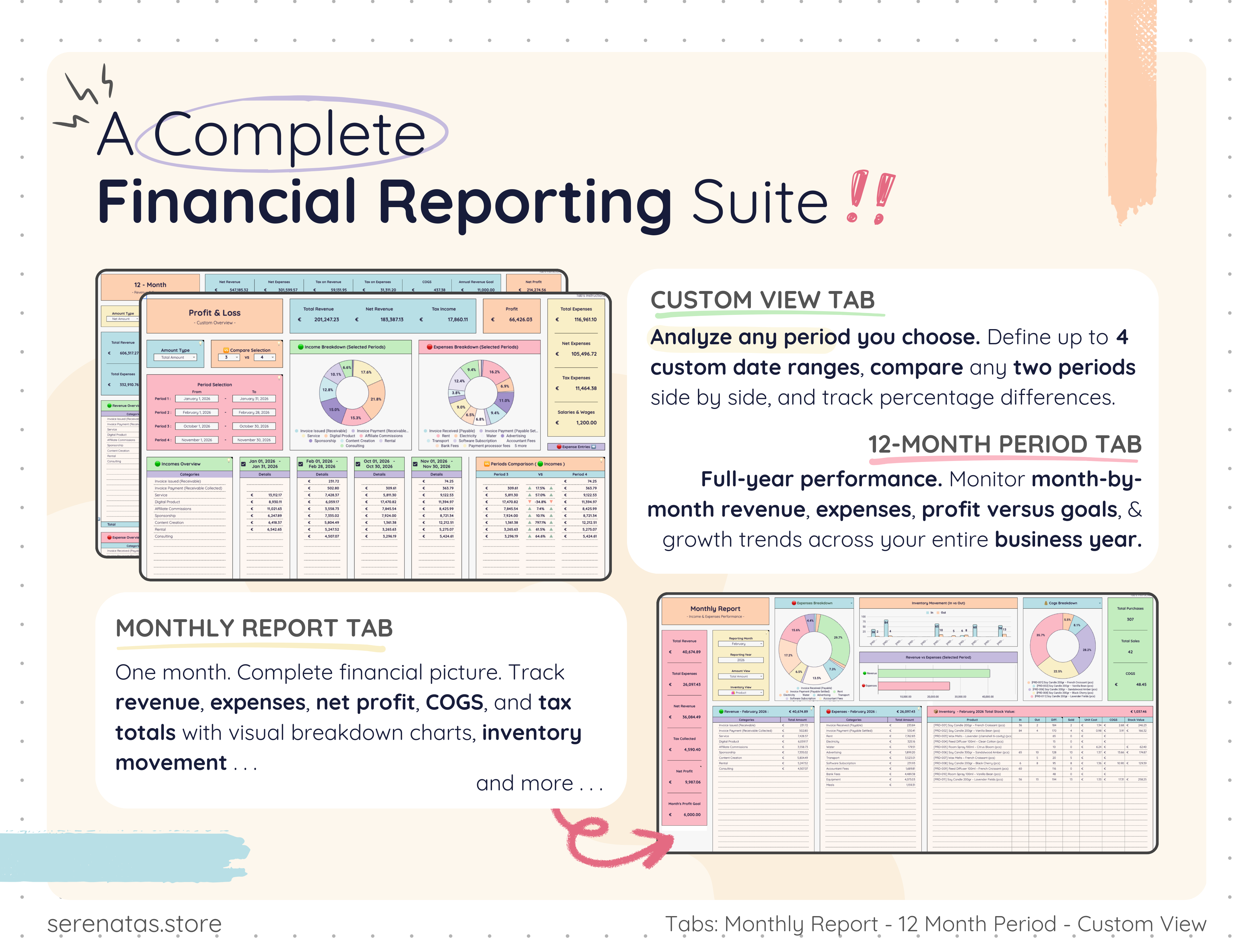 AiO Product Business