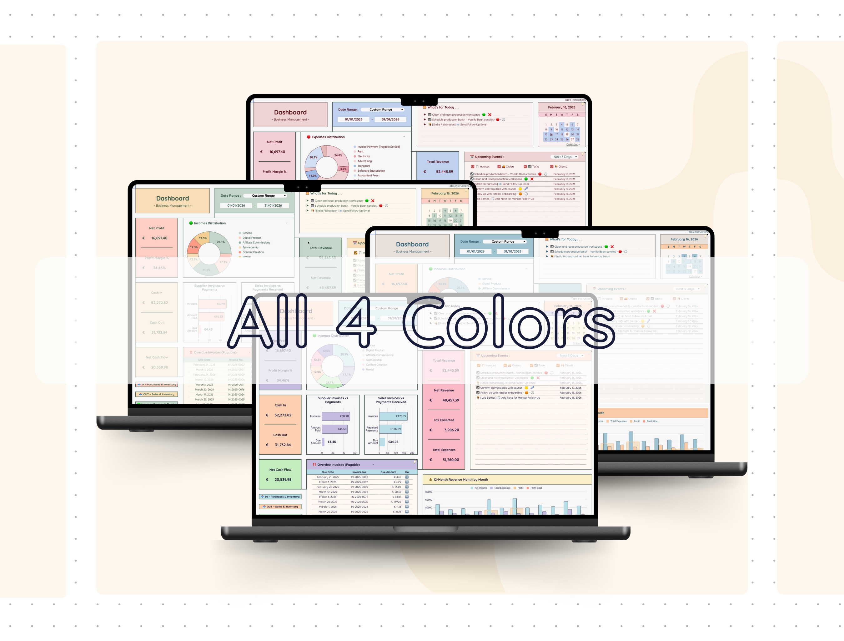 AiO Product Business