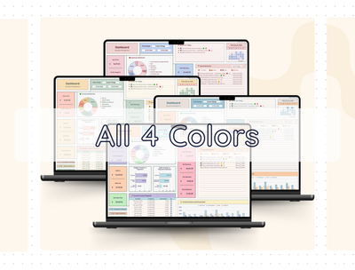 All-in-One Product Business Spreadsheet – Inventory, Sales & Profit