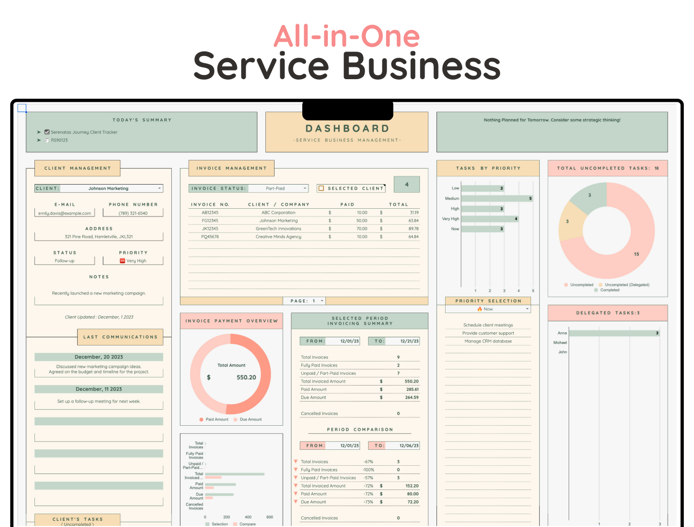AiO Service Business