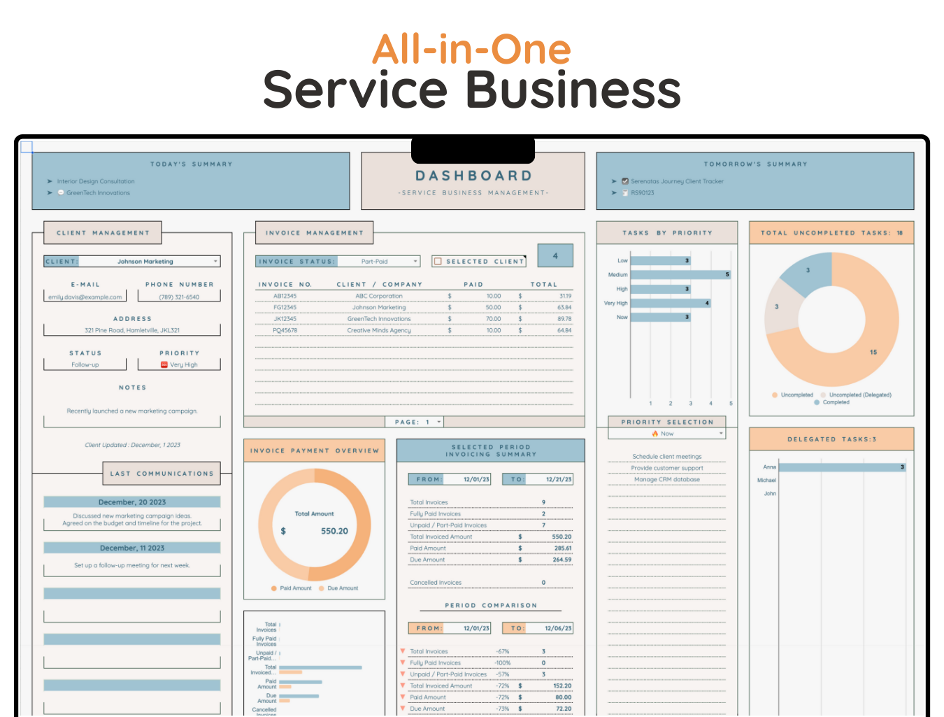 AiO Service Business