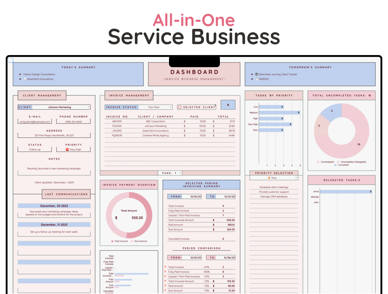 AiO Service Business