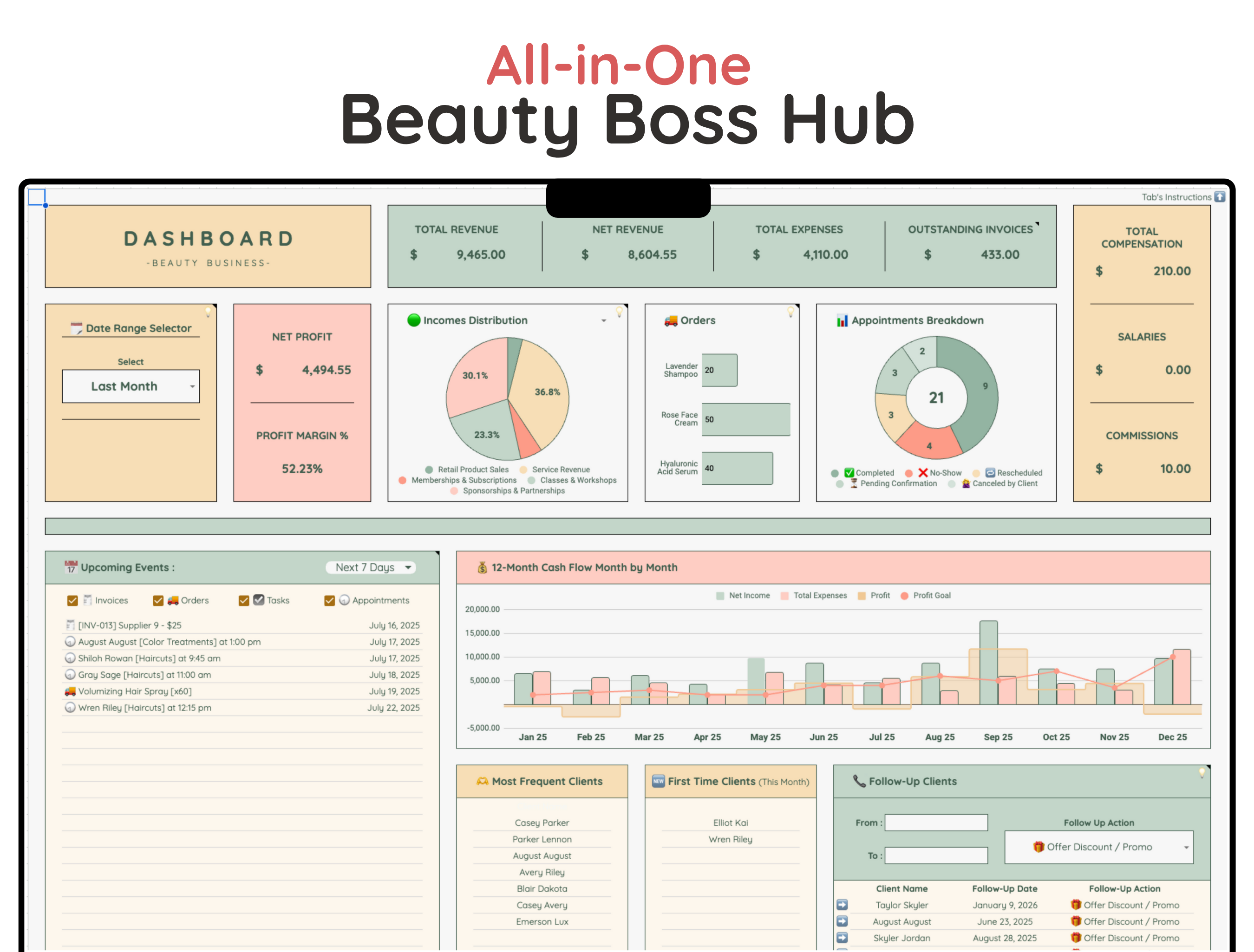 AiO Beauty Boss Hub