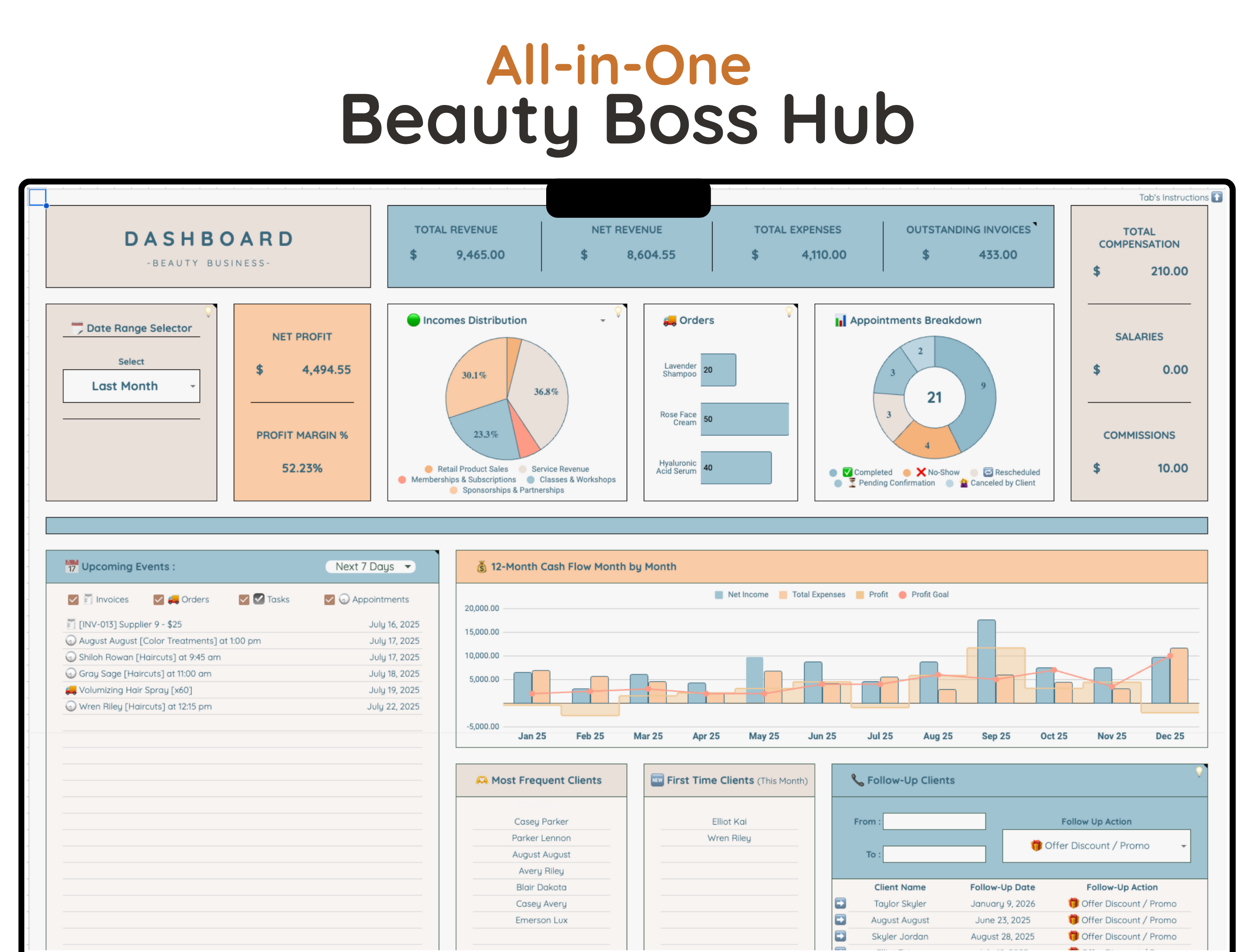 AiO Beauty Boss Hub