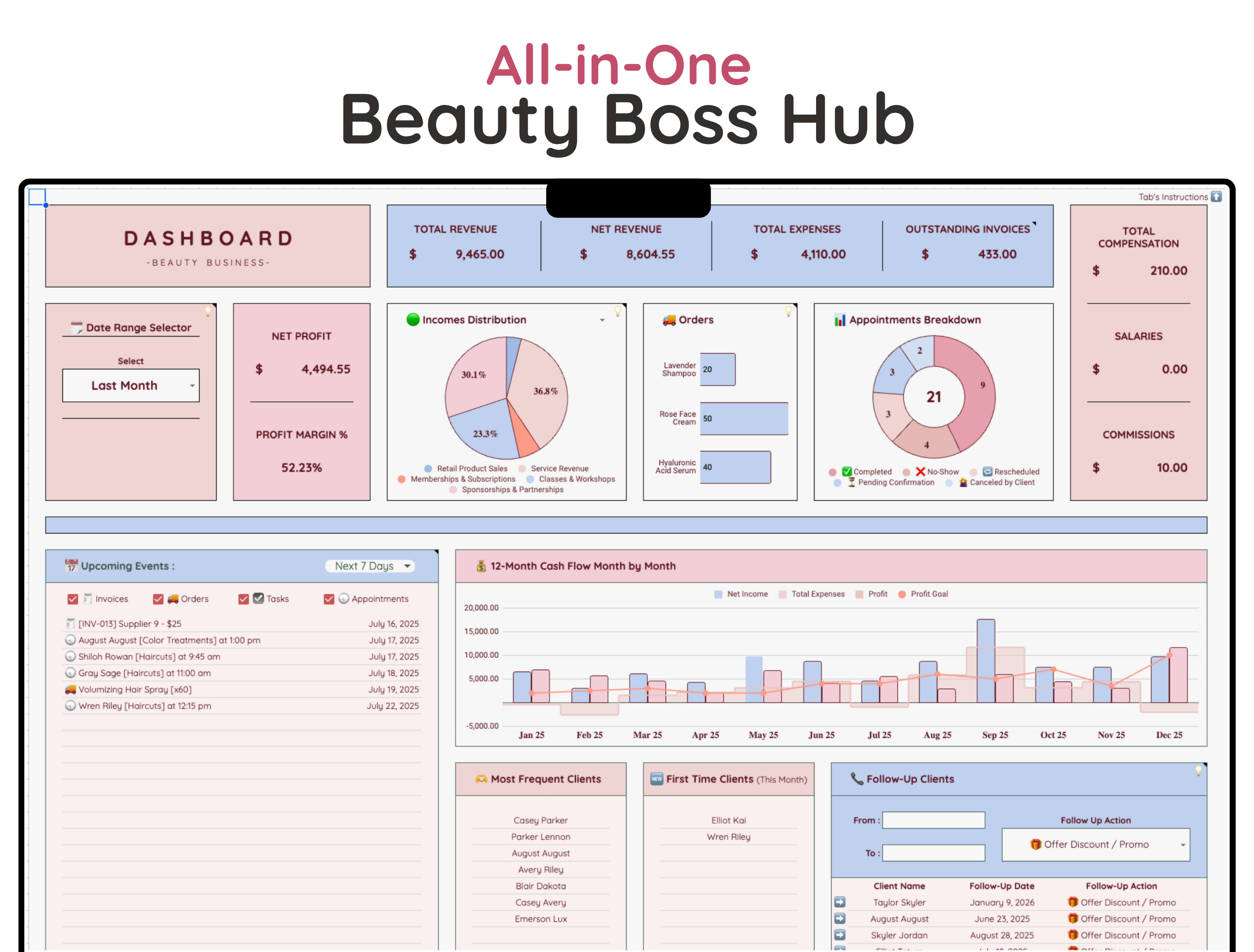 AiO Beauty Boss Hub