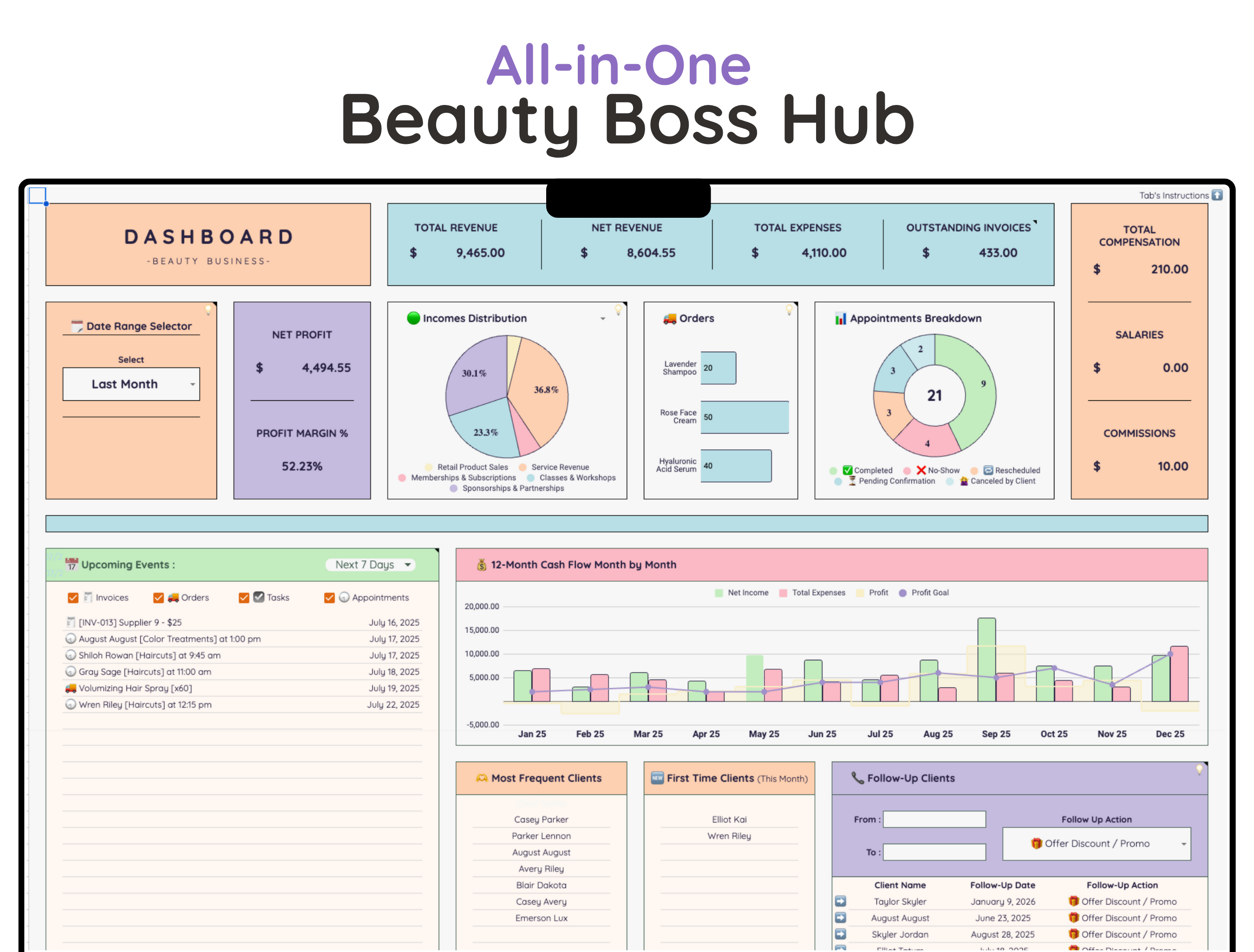 AiO Beauty Boss Hub