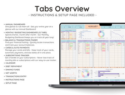 Annual & Monthly Budget Planner – Income & Expense Spreadsheet