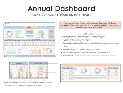 Annual & Monthly Budget