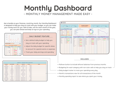 Annual & Monthly Budget Planner – Income & Expense Spreadsheet