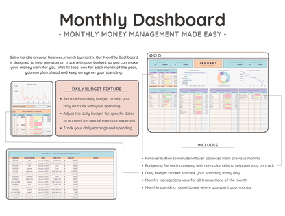 Annual & Monthly Budget