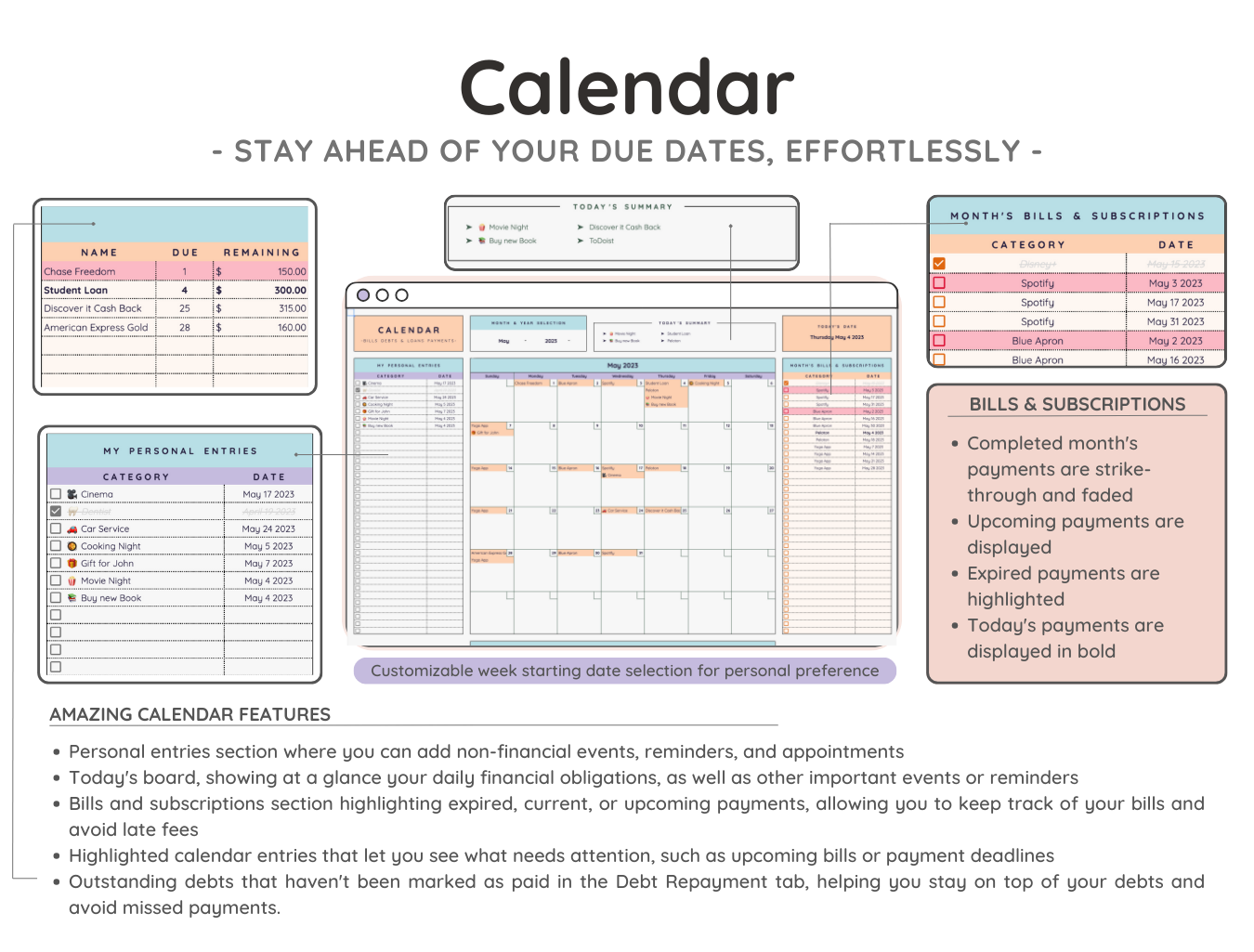 Annual & Monthly Budget