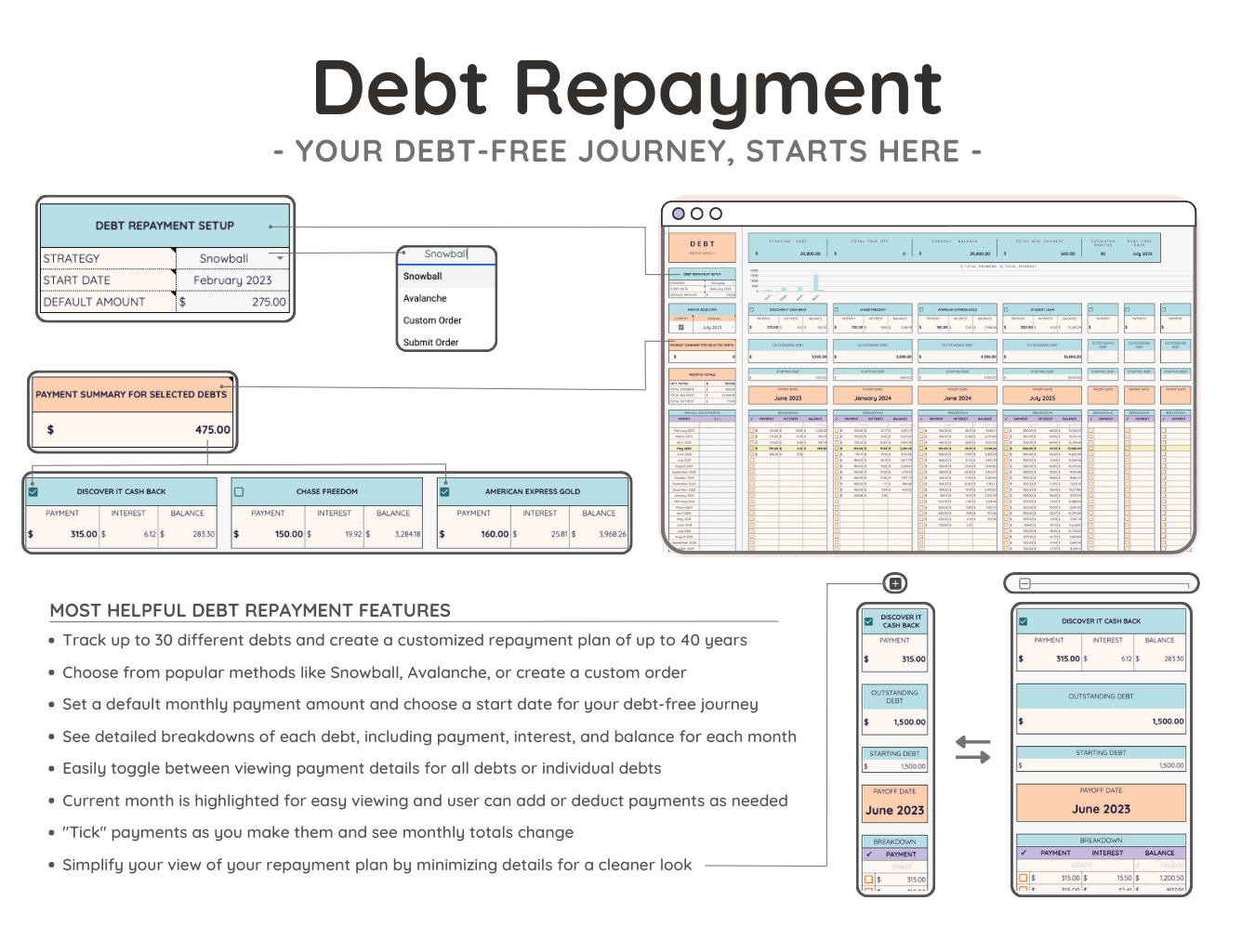 Annual & Monthly Budget