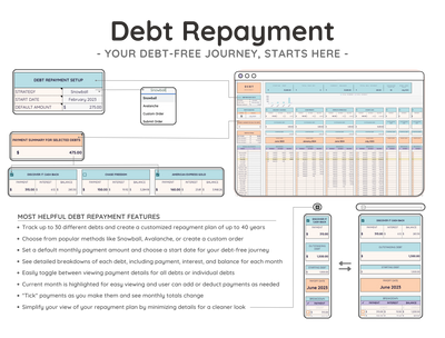 Annual & Monthly Budget Planner – Income & Expense Spreadsheet