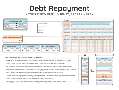 Annual & Monthly Budget