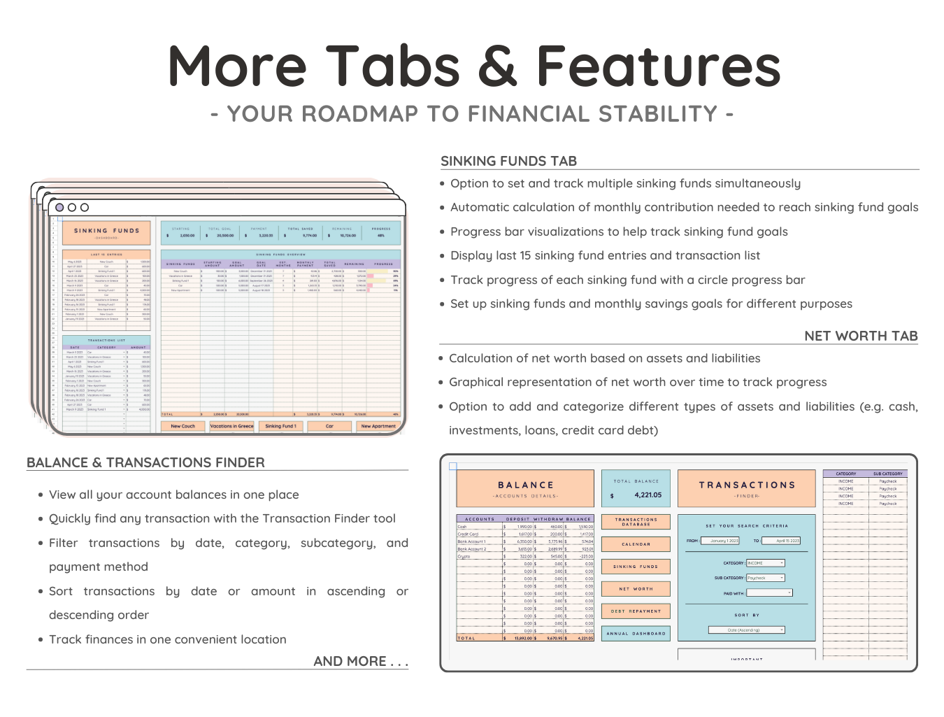 Annual & Monthly Budget
