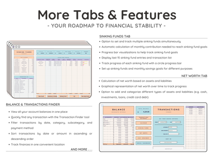 Annual & Monthly Budget