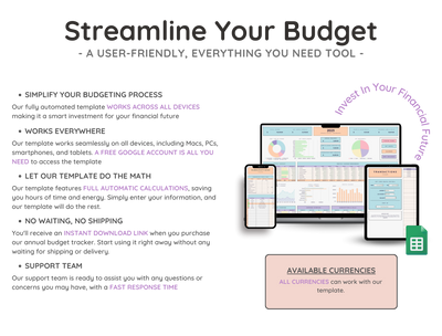 Annual & Monthly Budget Planner – Income & Expense Spreadsheet