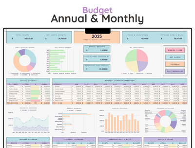 Annual & Monthly Budget Planner – Income & Expense Spreadsheet
