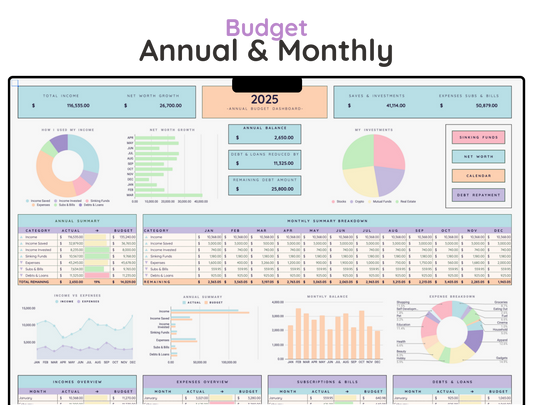 Annual & Monthly Budget