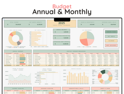 Annual & Monthly Budget Planner – Income & Expense Spreadsheet