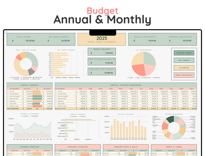 Annual & Monthly Budget