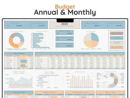Annual & Monthly Budget