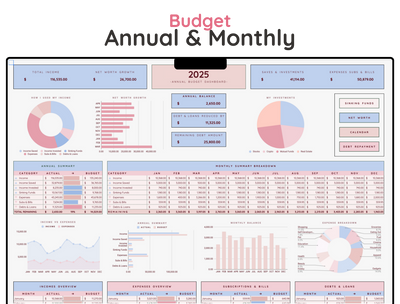 Annual & Monthly Budget Planner – Income & Expense Spreadsheet