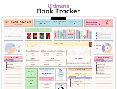 Reading Tracker Spreadsheet – Book Log & Reading Challenge Planner