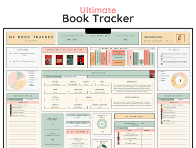 Reading Tracker Spreadsheet – Book Log & Reading Challenge Planner