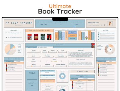 Reading Tracker Spreadsheet – Book Log & Reading Challenge Planner