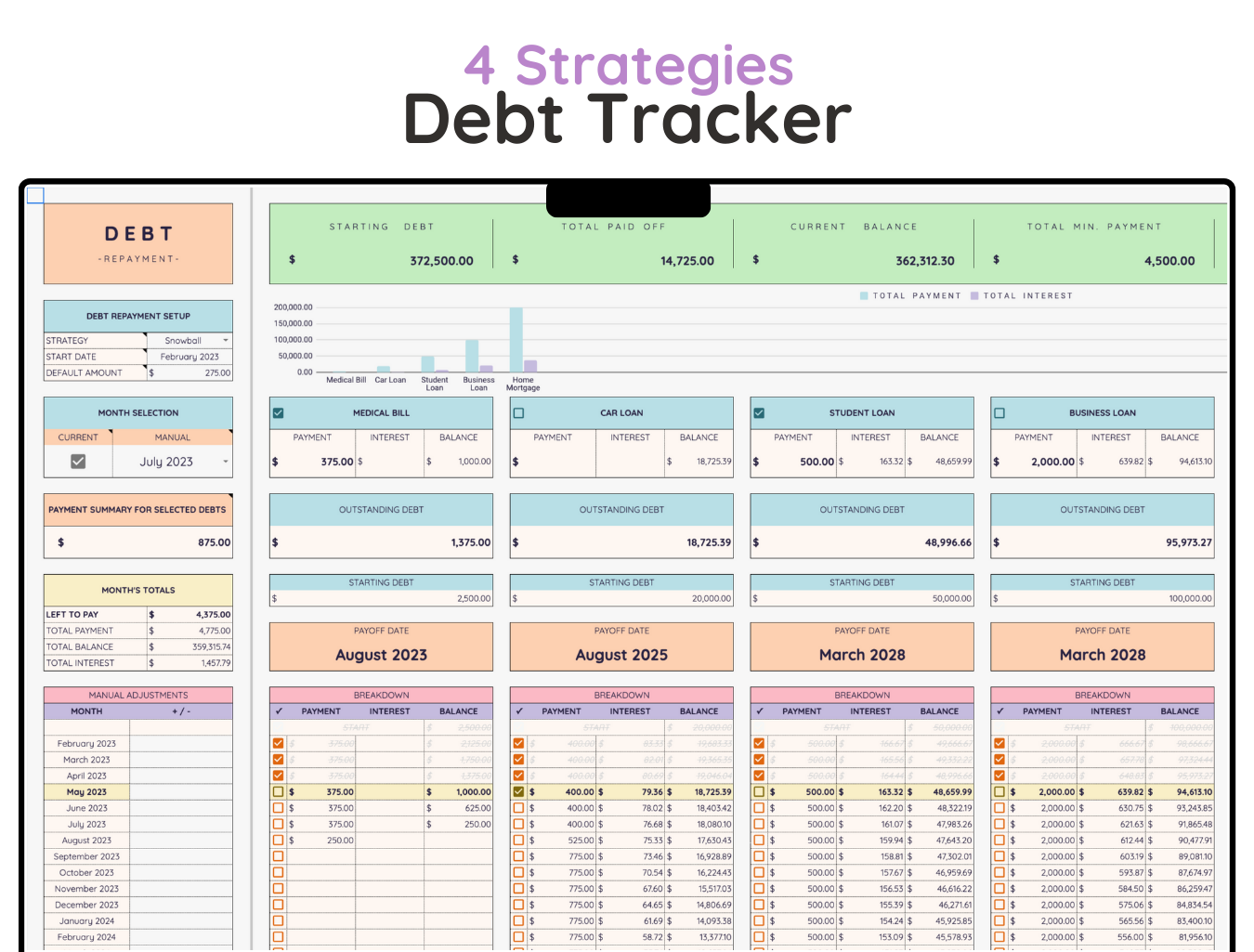 Debt Repayment Tracker