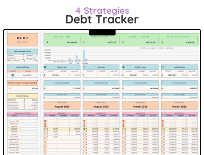 Debt Payoff Tracker Spreadsheet – Snowball & Avalanche Planner