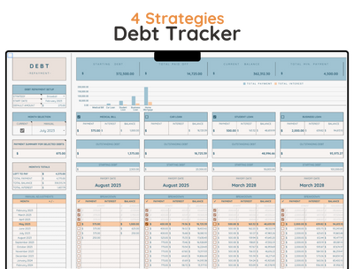 Debt Payoff Tracker Spreadsheet – Snowball & Avalanche Planner