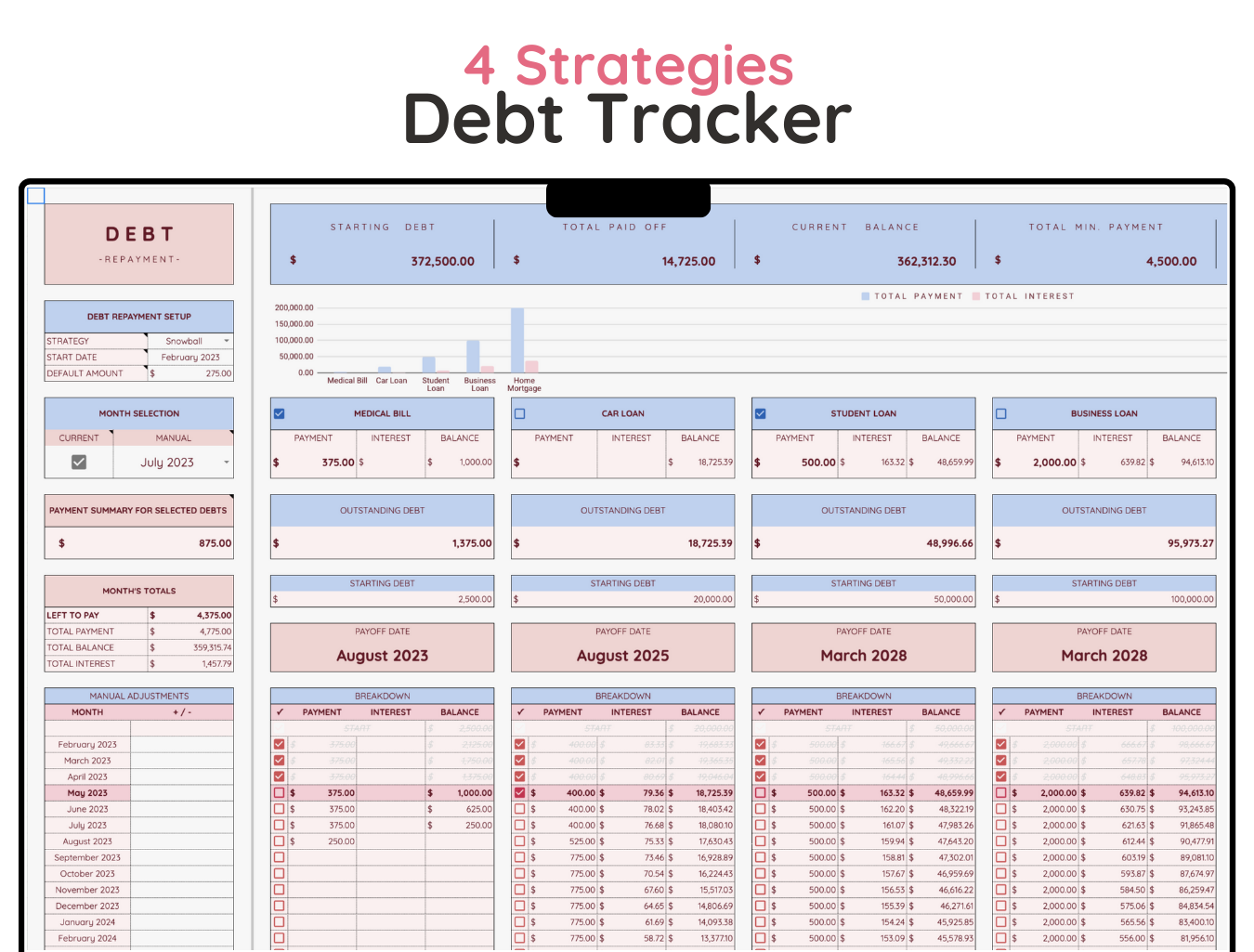 Debt Repayment Tracker