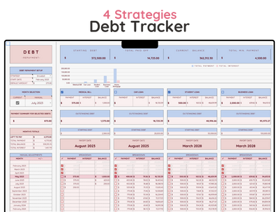 Debt Payoff Tracker Spreadsheet – Snowball & Avalanche Planner