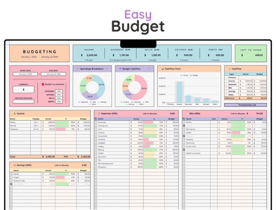 Budget Spreadsheet Template – Monthly & Paycheck Budget Planner