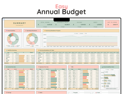 Annual Budget Spreadsheet – Yearly Money & Expense Planner