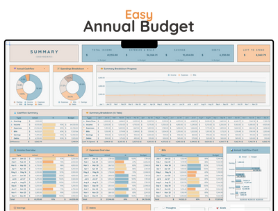 Annual Budget Spreadsheet – Yearly Money & Expense Planner