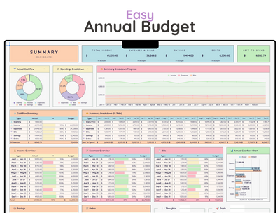 Annual Budget Spreadsheet – Yearly Money & Expense Planner