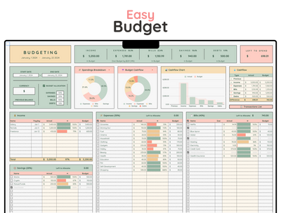 Budget Spreadsheet Template – Monthly & Paycheck Budget Planner