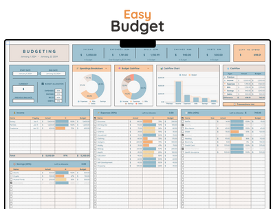 Budget Spreadsheet Template – Monthly & Paycheck Budget Planner