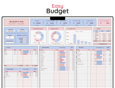 Budget Spreadsheet Template – Monthly & Paycheck Budget Planner