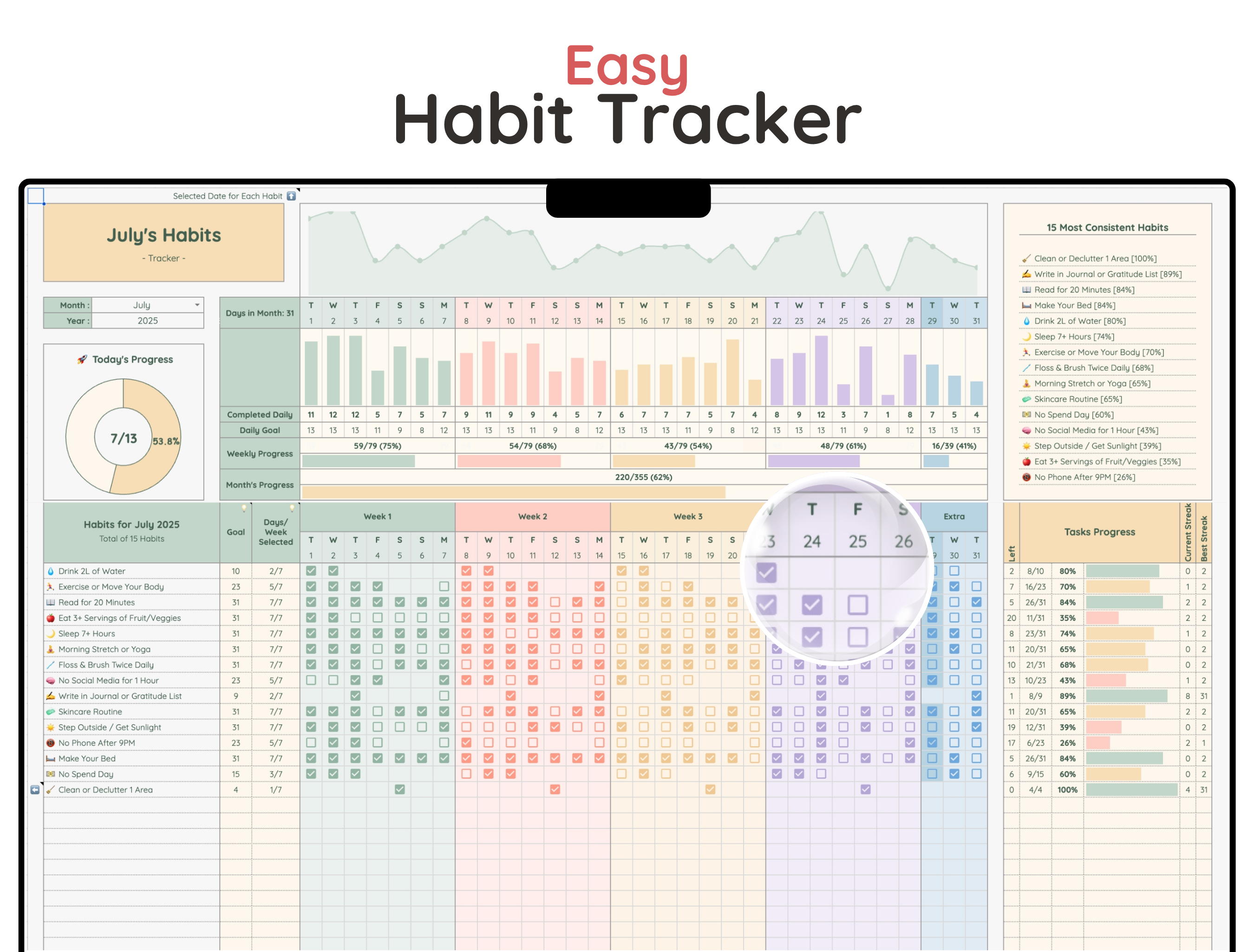 Easy Habit Tracker - Digital Download Spreadsheet Template