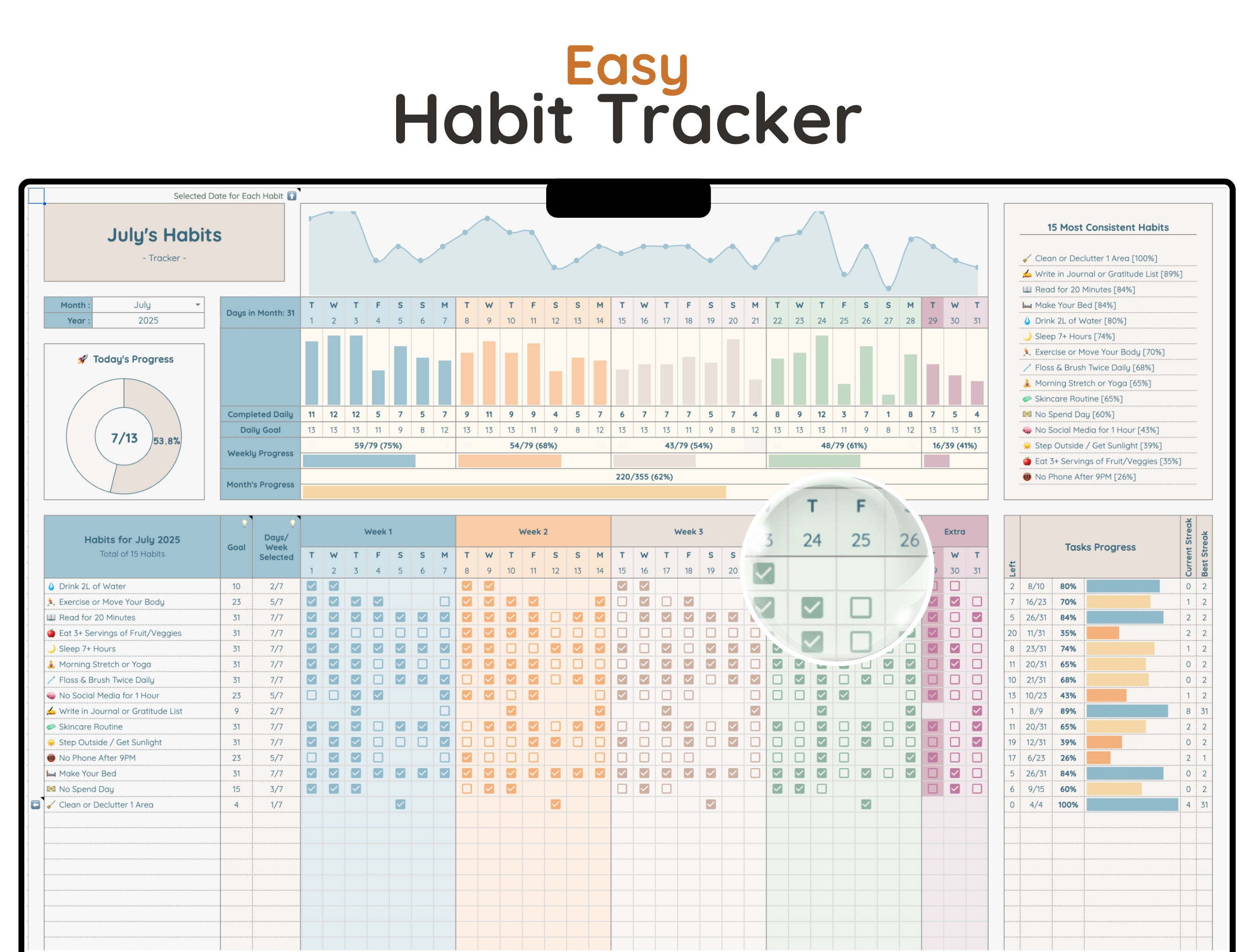 Easy Habit Tracker - Digital Download Spreadsheet Template