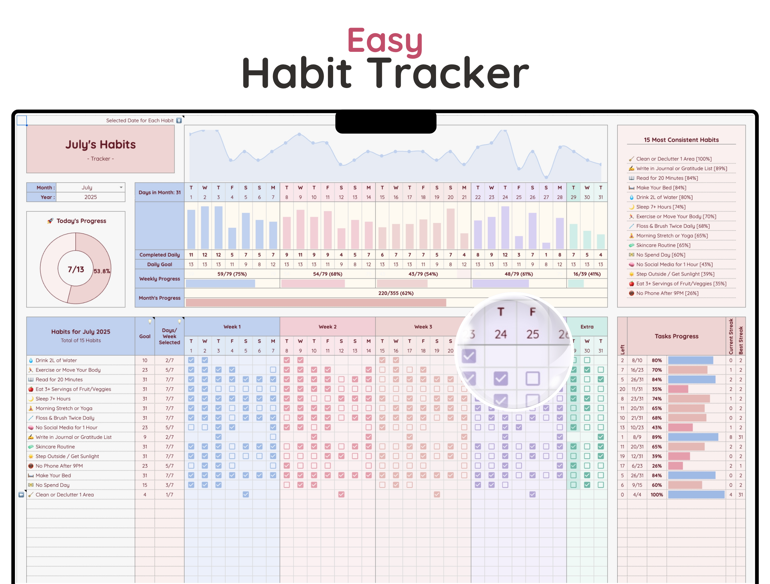 Easy Habit Tracker - Digital Download Spreadsheet Template