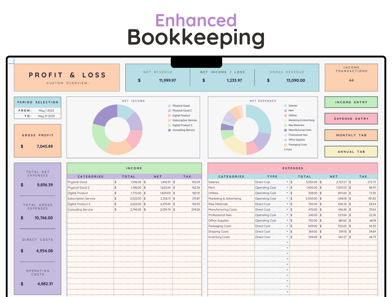 Enhanced Bookkeeping