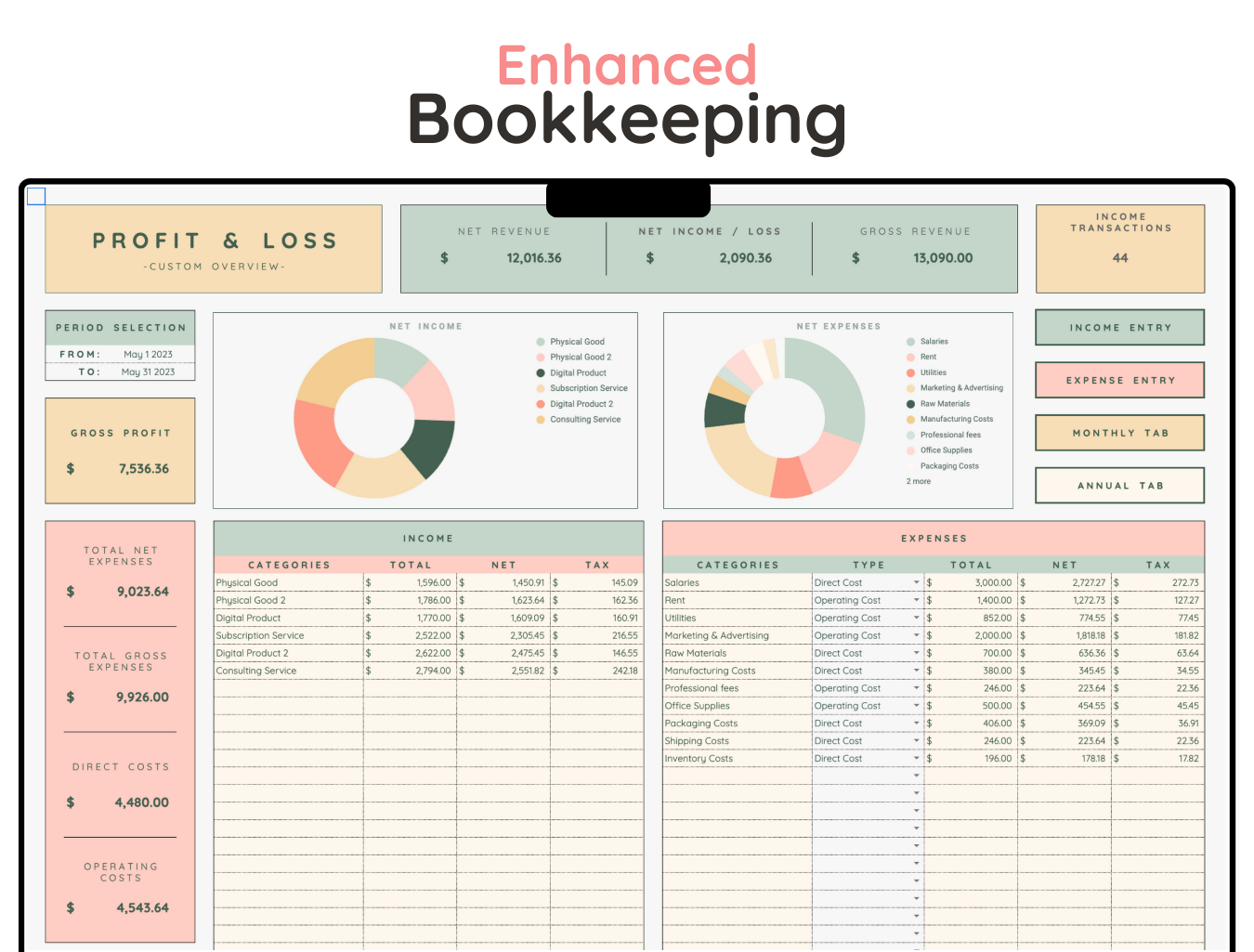 Enhanced Bookkeeping